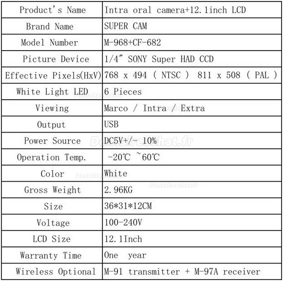 Magenta® M-968 1/4 SONY CCD USB Caméra Intra-orale dentaire avec 12.1